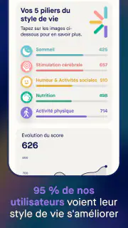 Five Lives: Santé Cérébrale screenshot 3