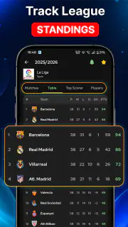 Foot en Direct: MatchLive screenshot 6