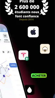 Forex Trading Pour Débutants screenshot 2