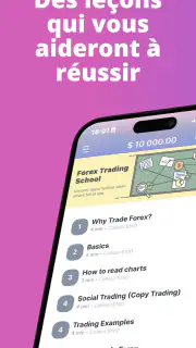 Forex Trading Pour Débutants screenshot 6
