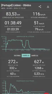 Geo Tracker - GPS tracker screenshot 3