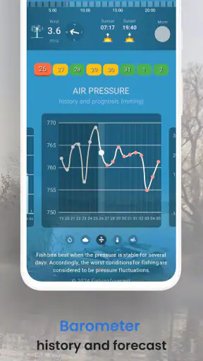 Guide Météo Pêche screenshot