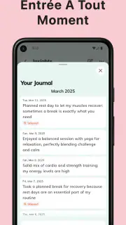 Habit Tracker: Habit It screenshot 7
