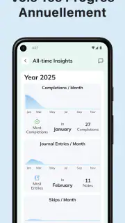 Habit Tracker: Habit It screenshot 8