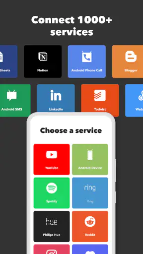 IFTTT - Automatisation screenshot