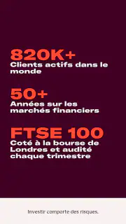 IG : Investissez et Tradez screenshot 4
