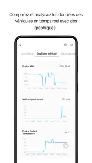 Infocar - Scanner OBD2 screenshot 4