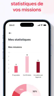 Interaction Groupe screenshot 5