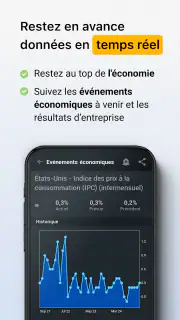 Investing.com: Bourse & Actus screenshot 4