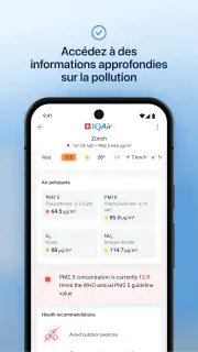 IQAir AirVisual | Qualité Air screenshot 7