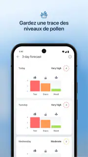 IQAir AirVisual | Qualité Air screenshot 8