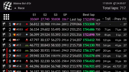 ITS LIVE v2 screenshot 5