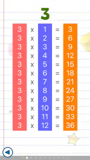 Jeux de math enfants - tables screenshot 6