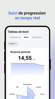 Kartable - Cours & Révisions screenshot 4