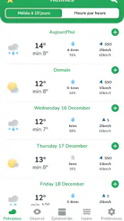 La météo agricole screenshot 1