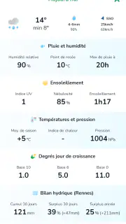 La météo agricole screenshot 4