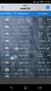 la Météo - by iLMeteo screenshot 2