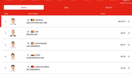La Vuelta presented by ŠKODA screenshot 8