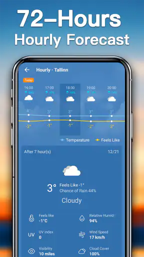 Les prévision météo screenshot