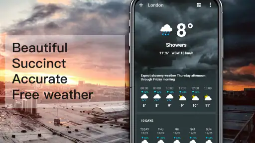 Les prévision météo screenshot