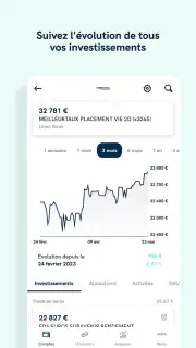 Linxo - L'app de votre budget screenshot 3
