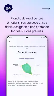 Liven: Discover yourself screenshot 5