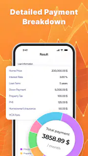 Loan Calculator: Smart Plan screenshot 2