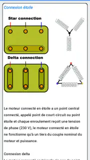 Manuel de l'électricien screenshot 4