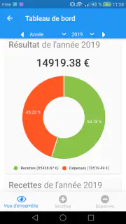 MaxiCompte : Gérer mon budget screenshot 4