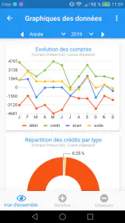 MaxiCompte : Gérer mon budget screenshot 5