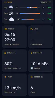 MBN MÉTÉO+ screenshot 5