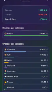 Mensualo screenshot 3