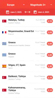 Mes Alertes de Séismes screenshot 2