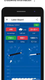 Metar-Taf - Décodeur visuel screenshot 1