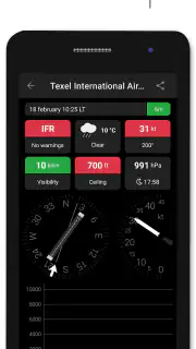 Metar-Taf - Décodeur visuel screenshot 7