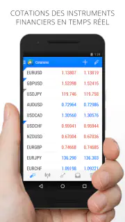MetaTrader 4. Tradez le Forex screenshot 2