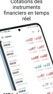 MetaTrader 5 screenshot 1