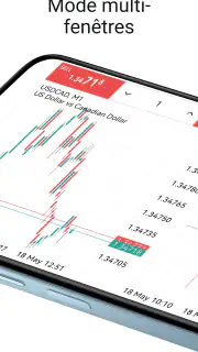 MetaTrader 5 screenshot 6