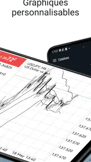 MetaTrader 5 screenshot 7