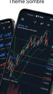 MetaTrader 5 screenshot 8