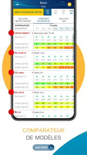 Météo Marine screenshot 6