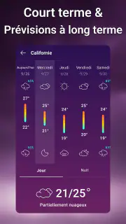 Météo précise en temps réel screenshot 3