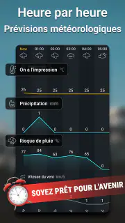 Météo précise en temps réel screenshot 5