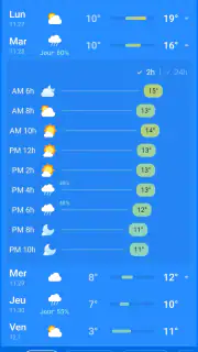 Météo, Prévisions: Weather Sky screenshot 7