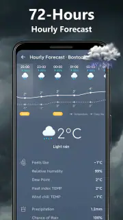 Météo - Radar et widgets screenshot 4