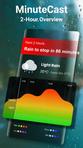 Météo & Radar - Weather widget screenshot