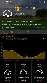 Météo simple et widget horloge screenshot 5