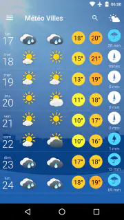 Météo Villes screenshot 2