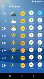 Météo Villes screenshot 3
