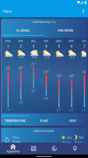 Météo XS PRO screenshot 2